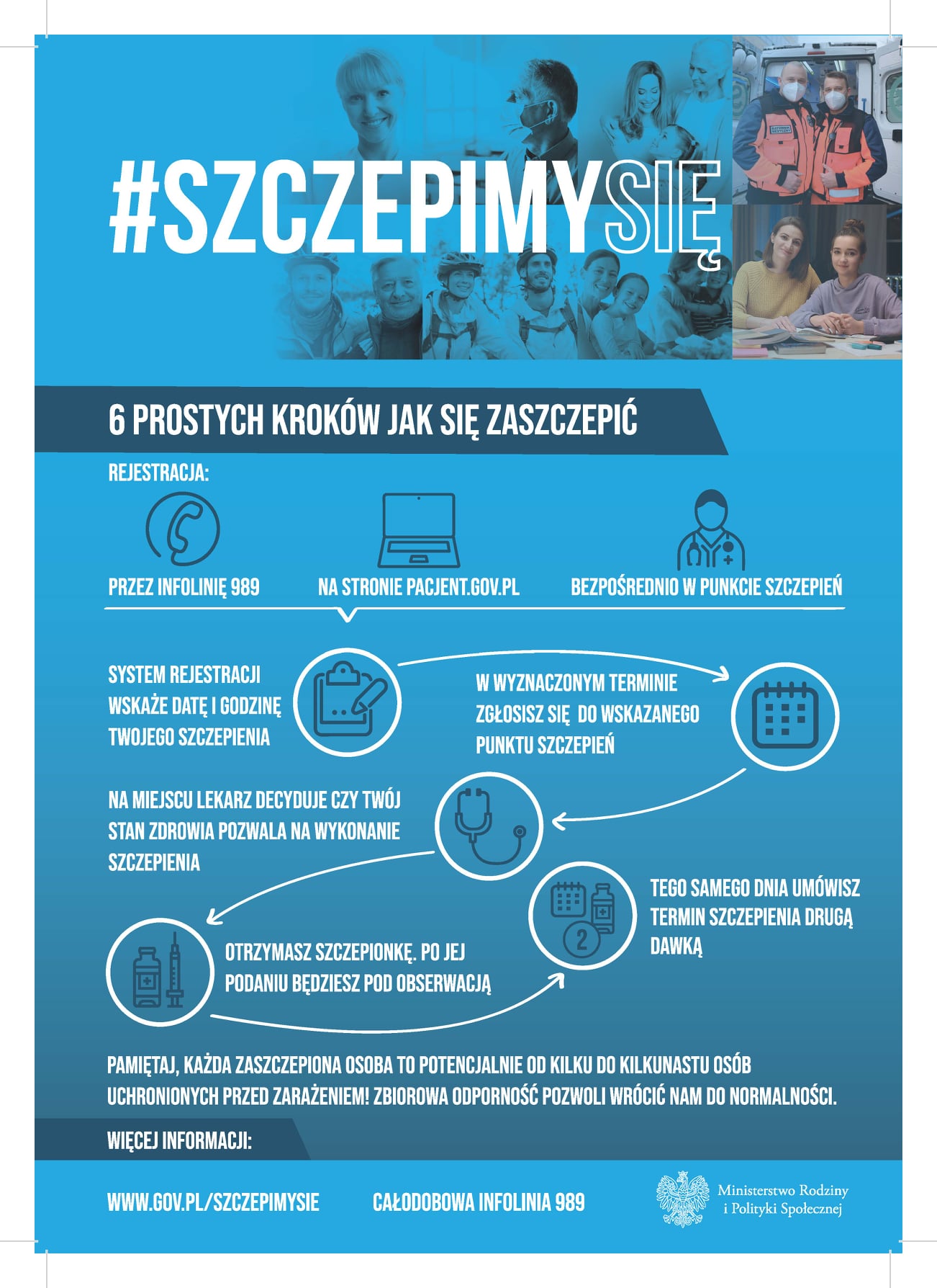 6 prostych kroków jak się zaszczepić