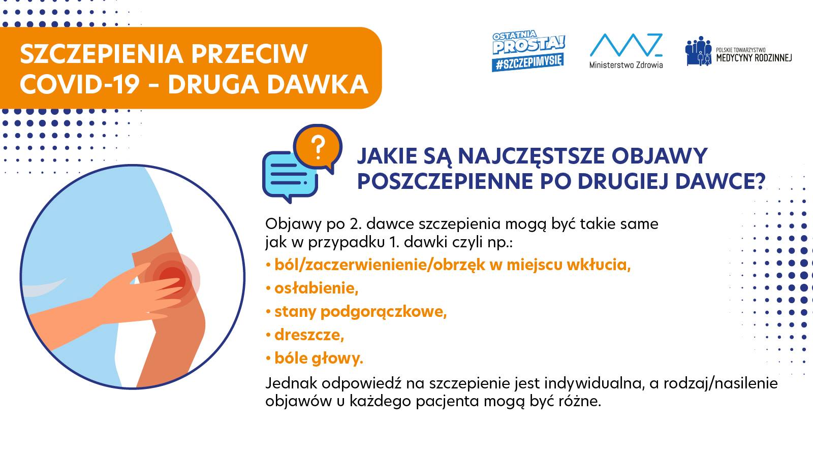 Szczepienia przeciw Covid 19 druga dawka