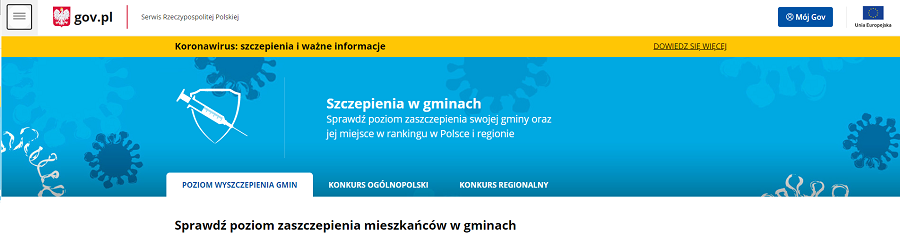 Szczepienia w gminach