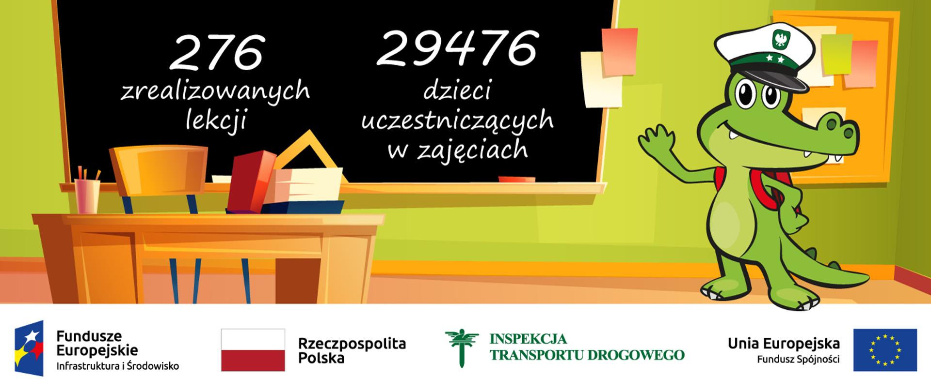 grafika prezentująca liczbę zrealizowanych lekcji - 276 i liczbę dzieci uczestniczących w zajęciach - 29476