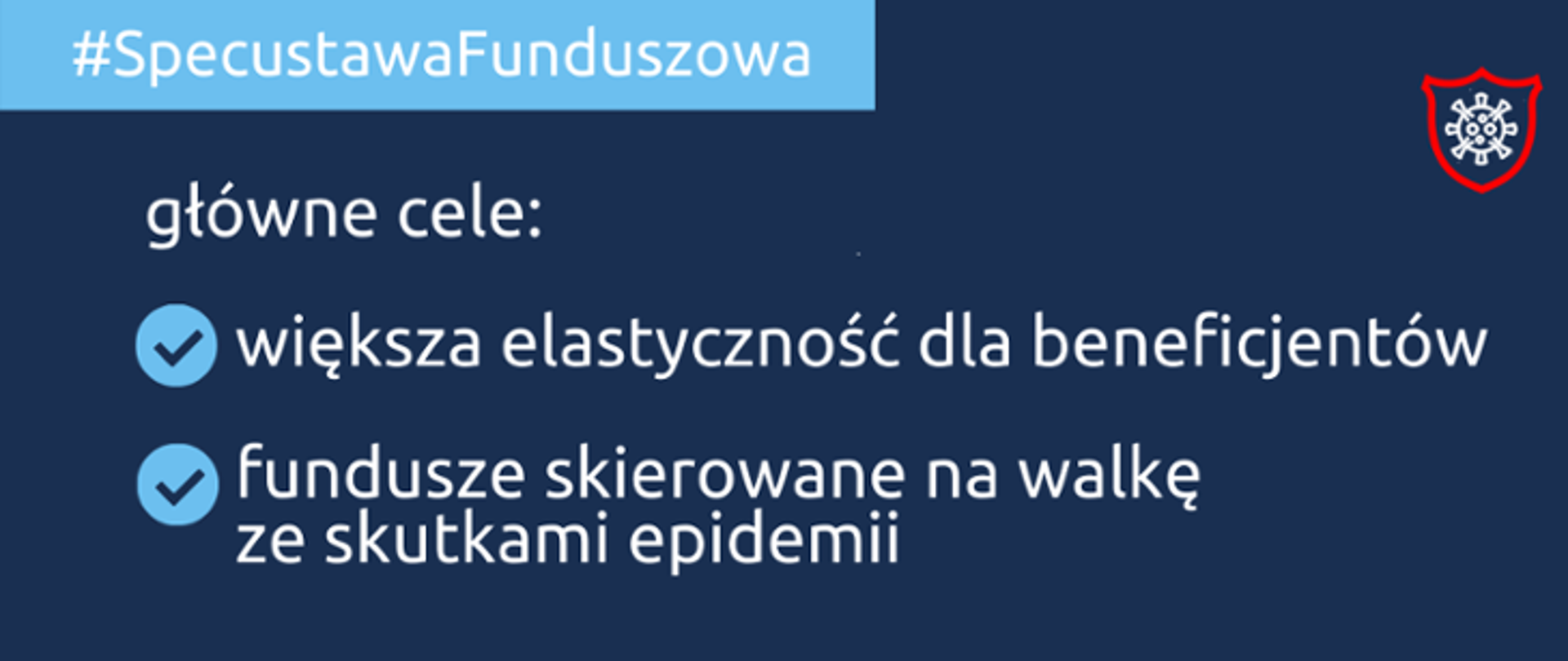 Grafika: na granatowym tle napis: #SpecustawaFunduszowa główne cele:
większa elastyczność dla beneficjentów, fundusze skierowane na walkę ze skutkami epidemii. 