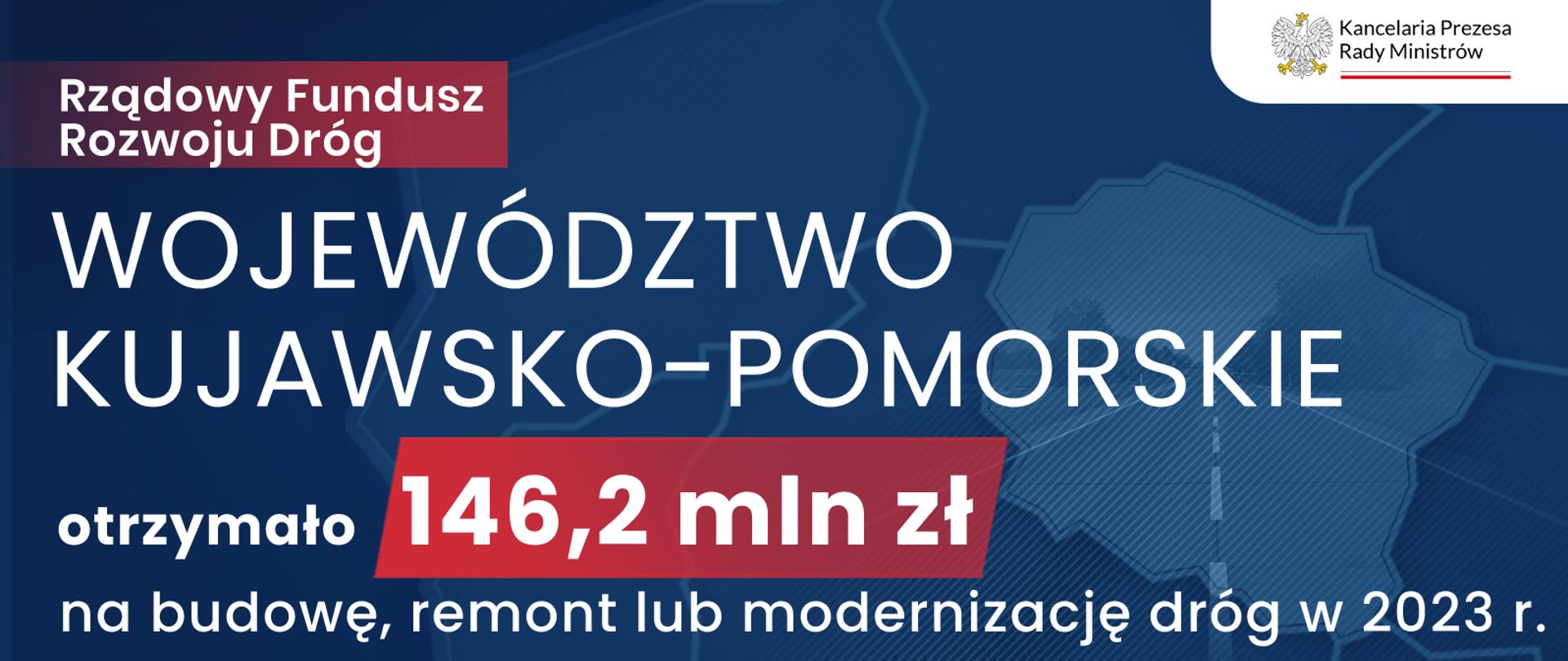 Rządowy Fundusz Rozwoju Dróg 2023 - Województwo kujawsko-pomorskie otrzymało 146, 2 mln zł na budowę, remont lub modernizację dróg w 2023 r.