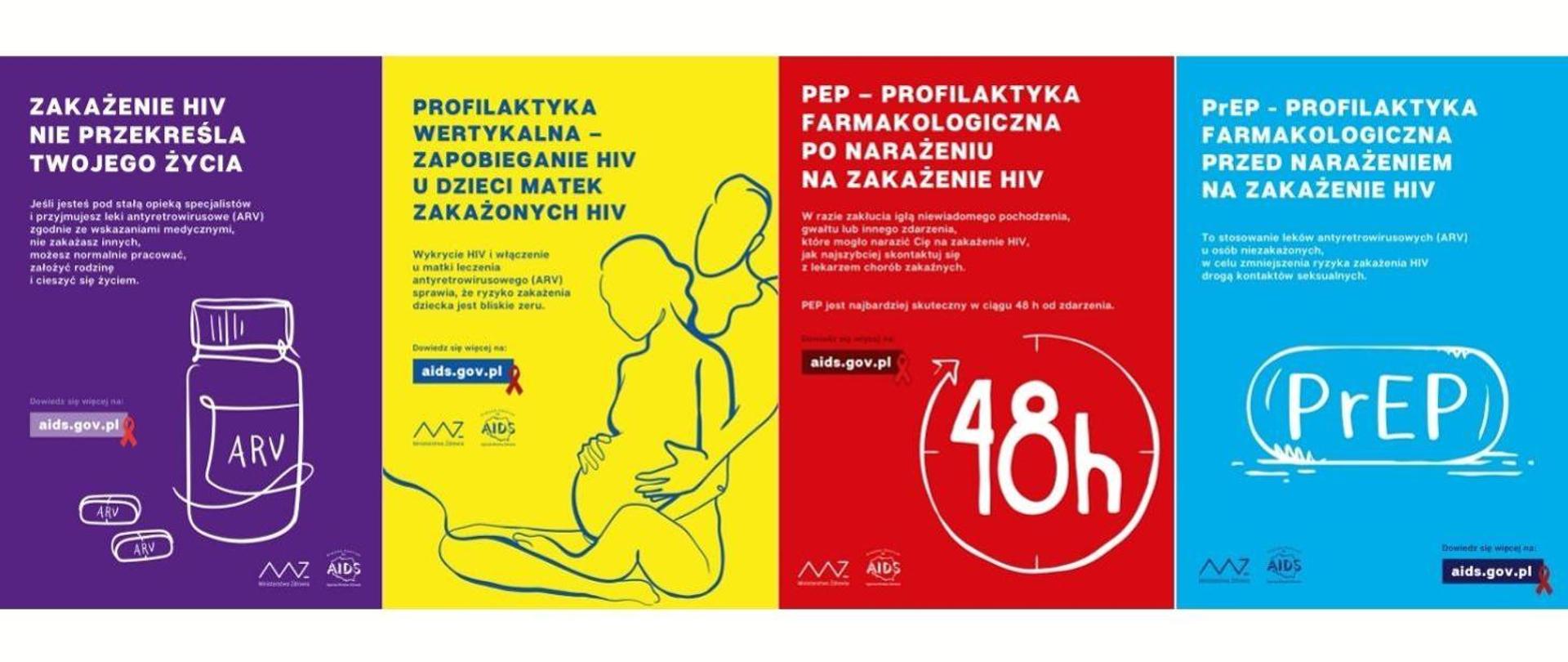 Cztery plakaty w kolorach: fioletowym, żółtym, czerwonym i niebieskim, dotyczące profilaktyki HIV