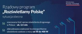Program „Rozświetlamy Polskę to większa efektywność energetyczna.