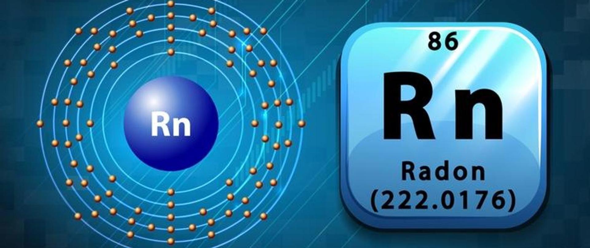 Radon 2023