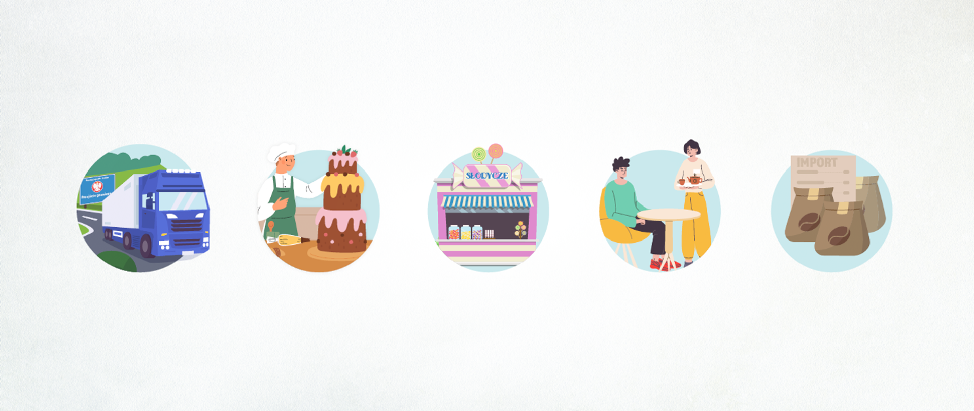 alt="Obrazki przedstawiające kolejno: ciężarówkę na granicy, cukiernika, sklep ze słodyczami, kelnerkę w restauracji, paczki kawy