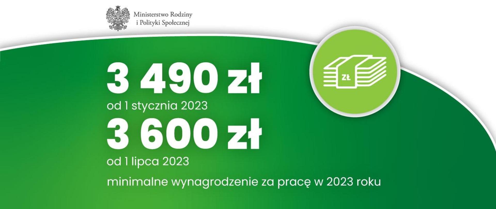 The minimum salary in 2023 is higher than previously proposed. The government adopted the regulation
