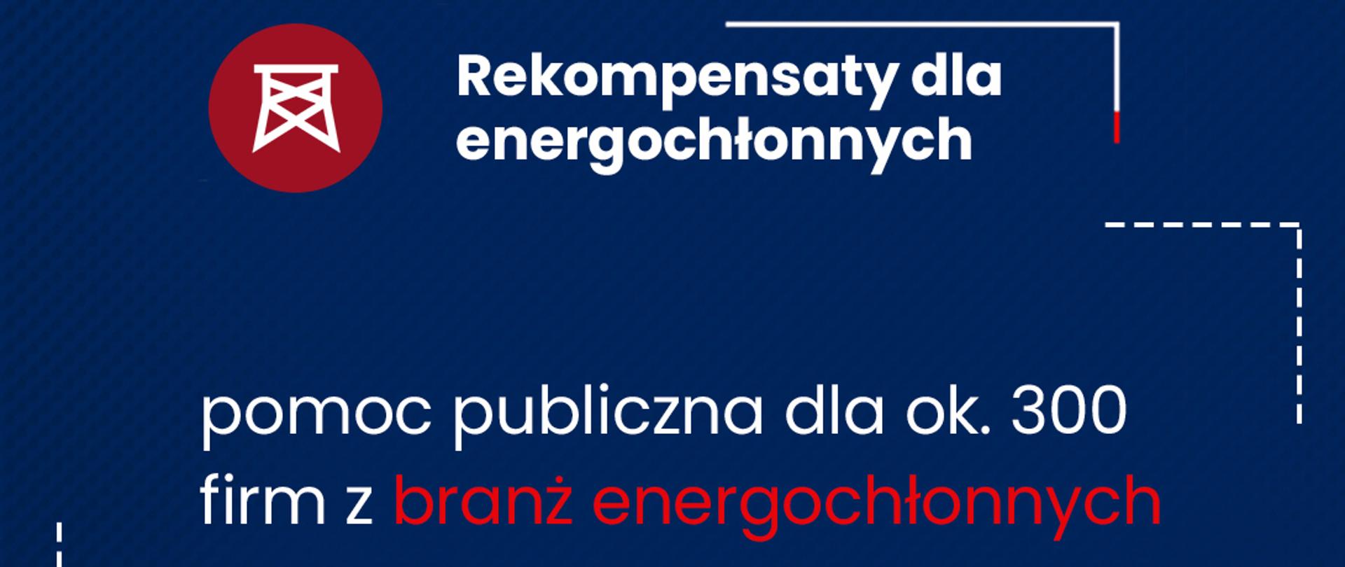 Na granatowym tle napis "Rekompensaty dla energochłonnych. Pomoc publiczna dla ok. 300 firm z branż energochłonnych".