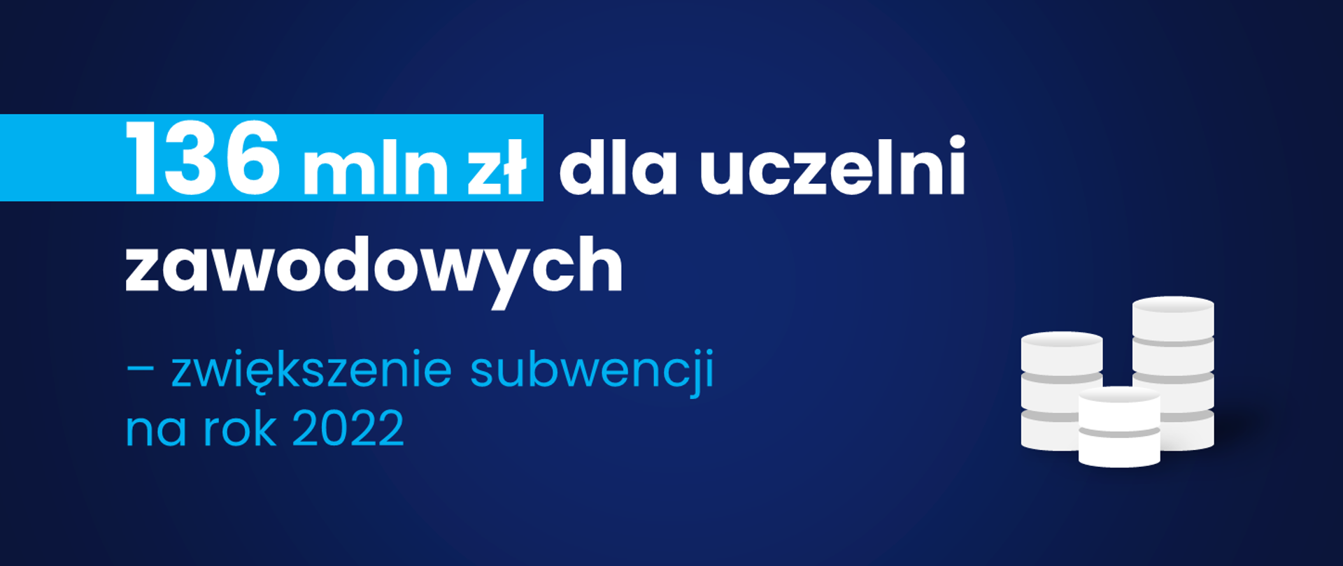 Grafika - na niebieskim tle napis 136 mln zł dla uczelni zawodowych - zwiększenie subwencji na rok 2022.