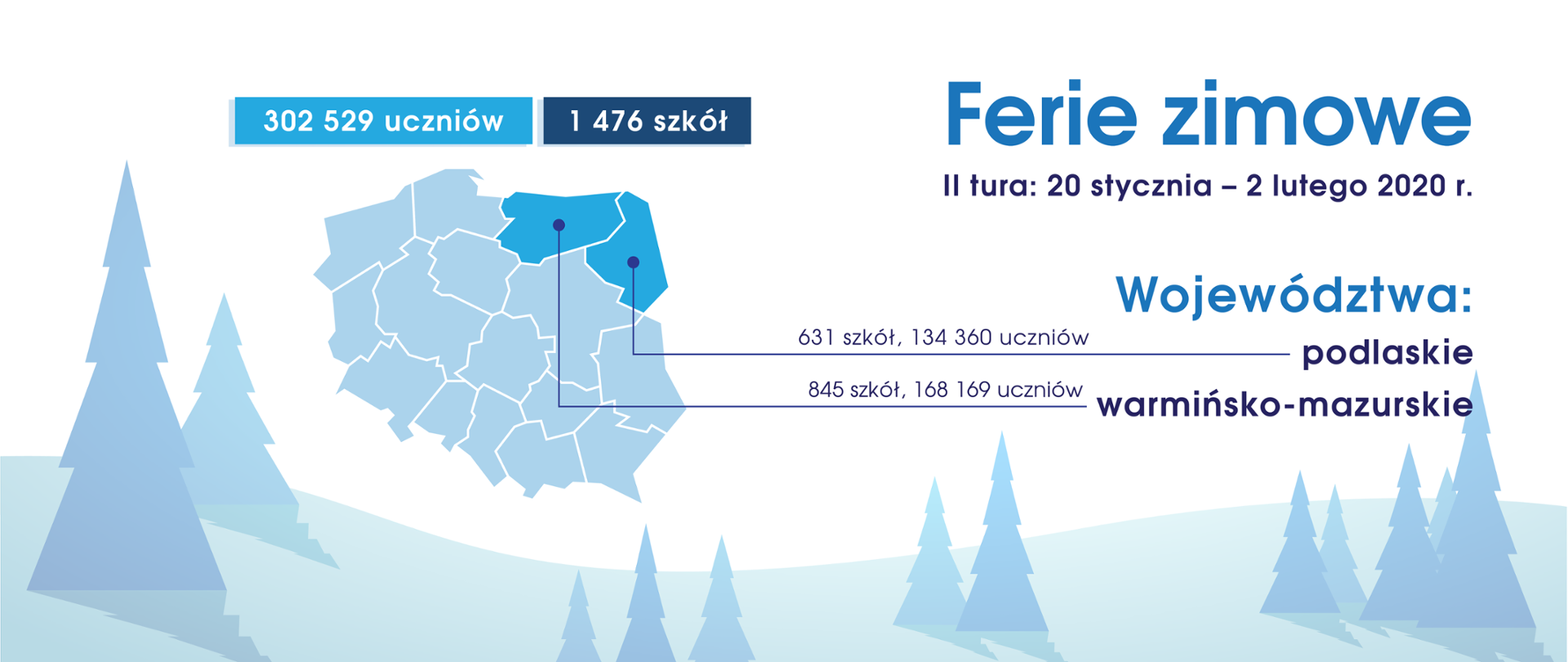 Ferie zimowe – II tura: 20 stycznia – 2 lutego 2020 r. Grafika przedstawiająca mapę Polski, zimowy krajobraz oraz informację o II turze ferii zimowych dla województw: podlaskiego i warmińsko-mazurskiego.