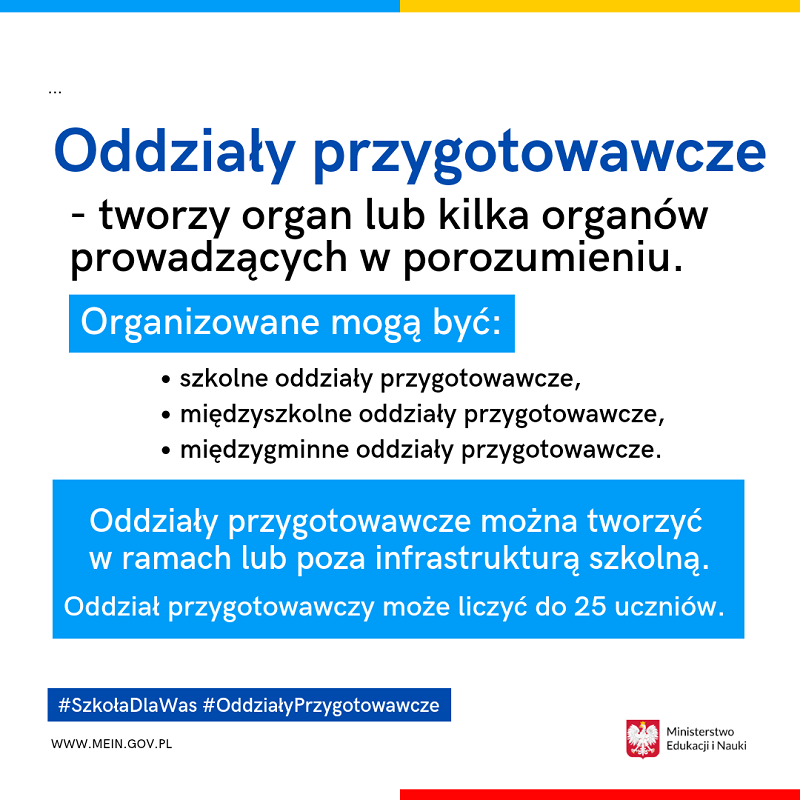 Organizacja oddziałów przygotowawczych w szkołach - grafika