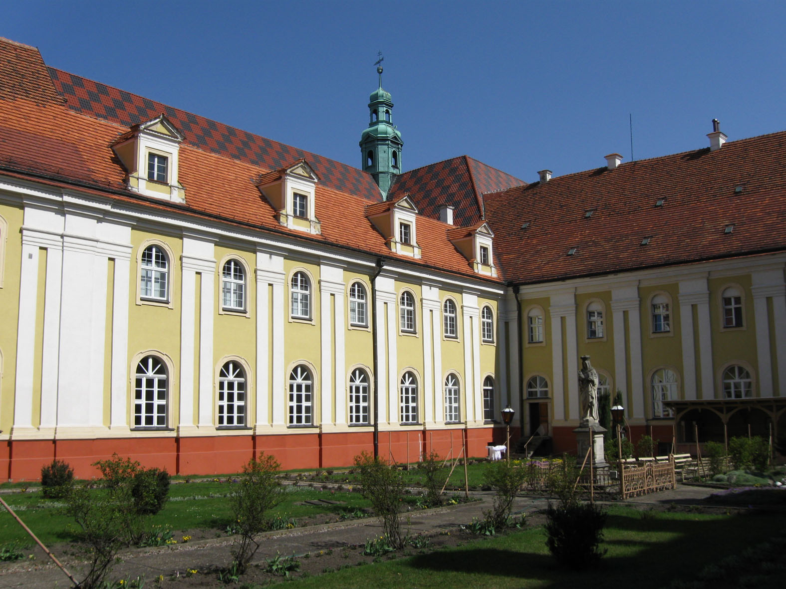 trzebnica przed