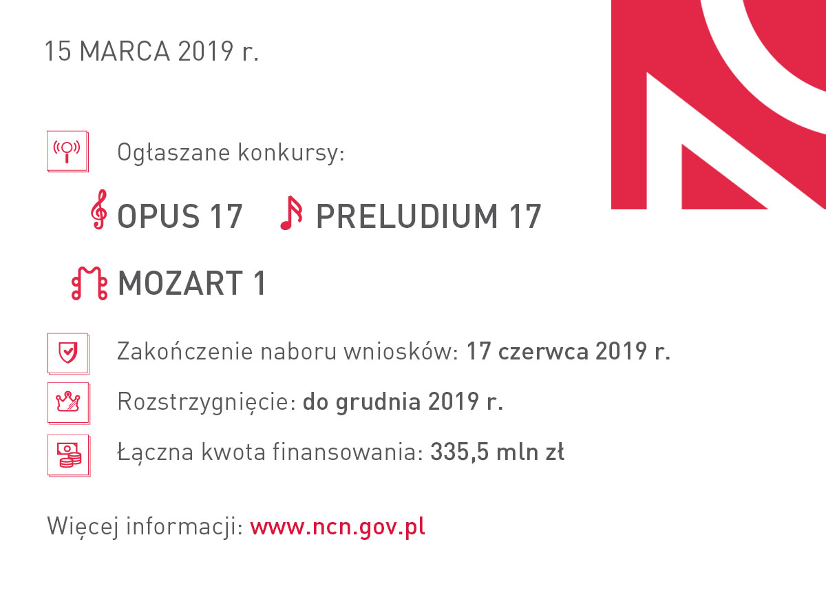 Nowe konkursy NCN: OPUS 17, PRELUDIUM 17 i MOZART