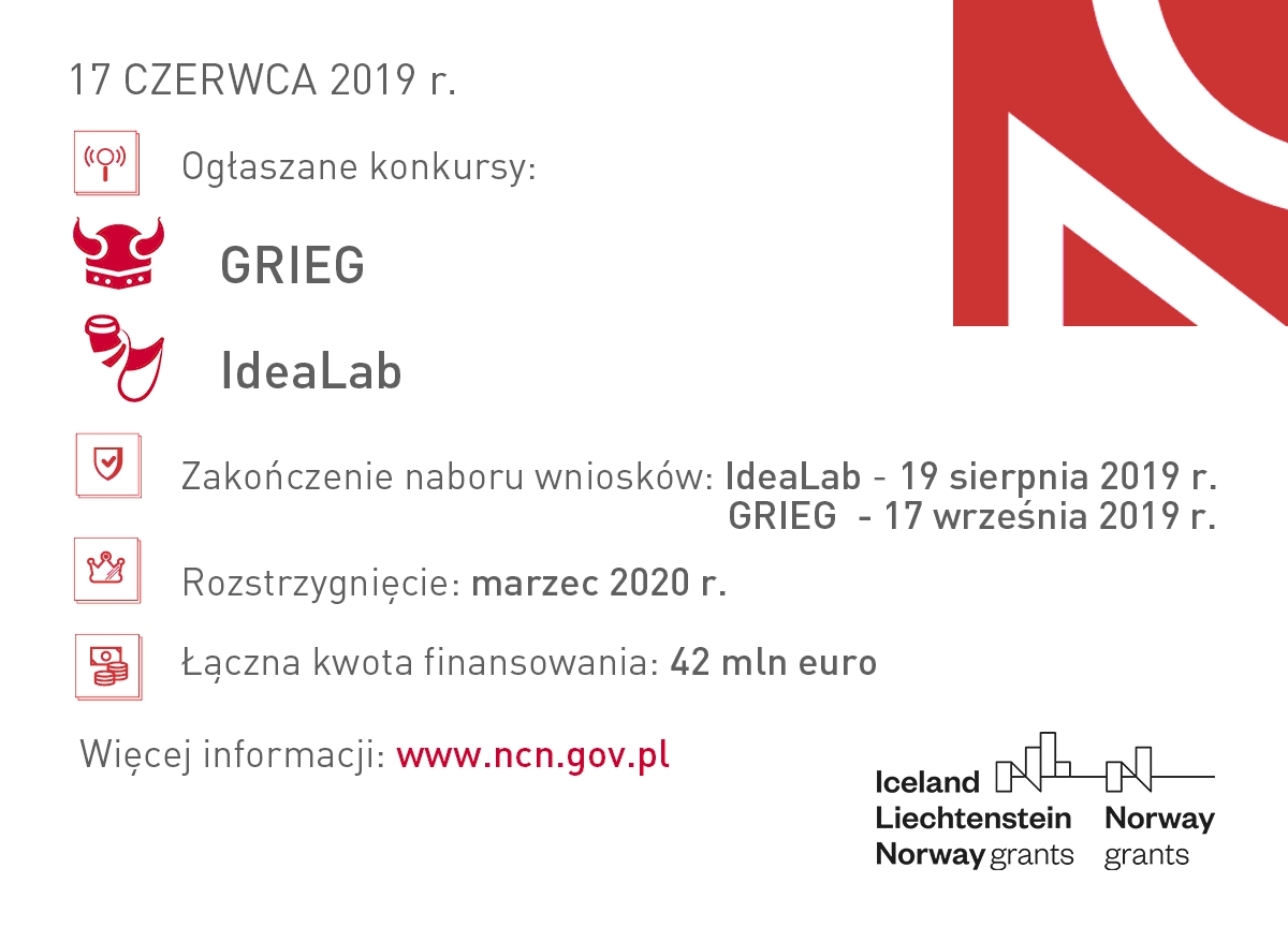 Grafika na temat konkursów