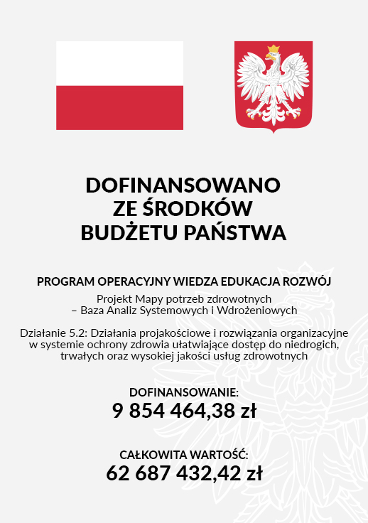 Zintegrowana Platforma Analityczna