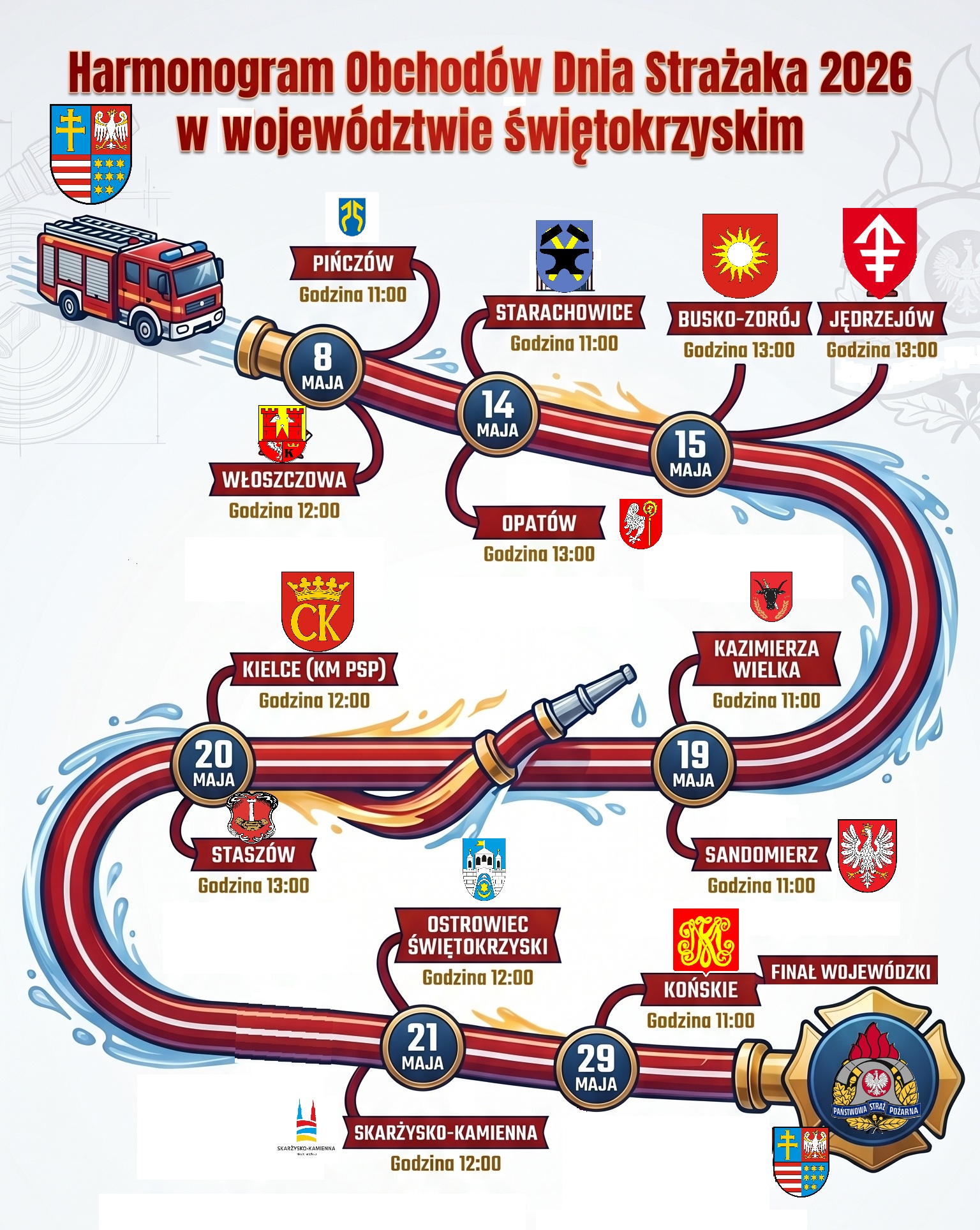 Harmonogram obchodów