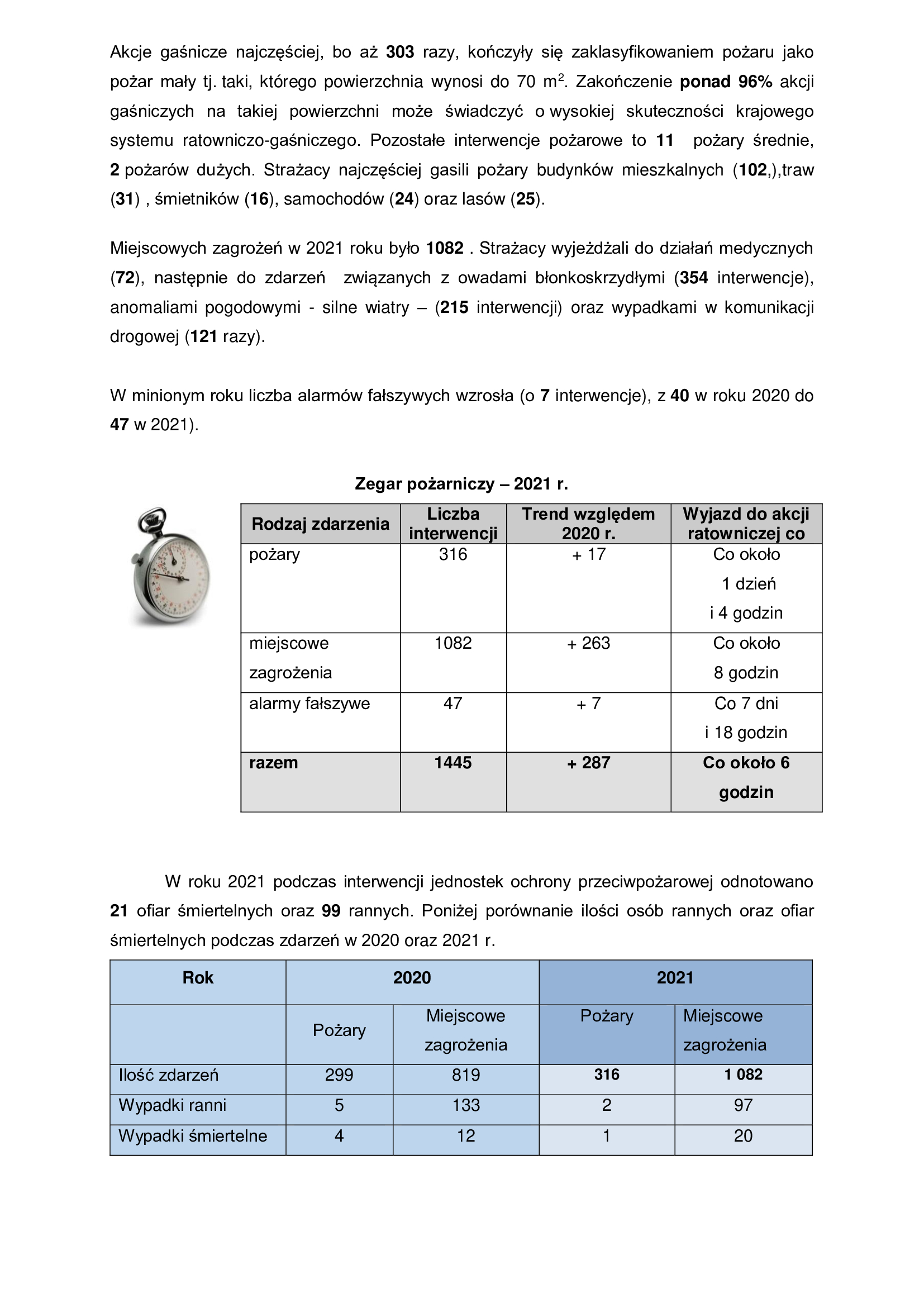 DZIAŁALNOŚĆ OPERACYJNA – STATYSTYKA ZDARZEŃ