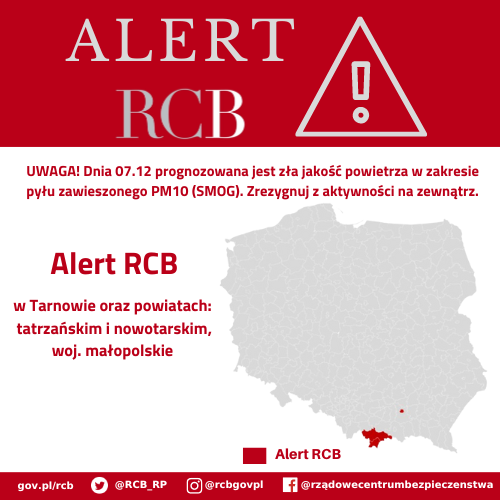 Alert RCB - smog 7 grudnia. 