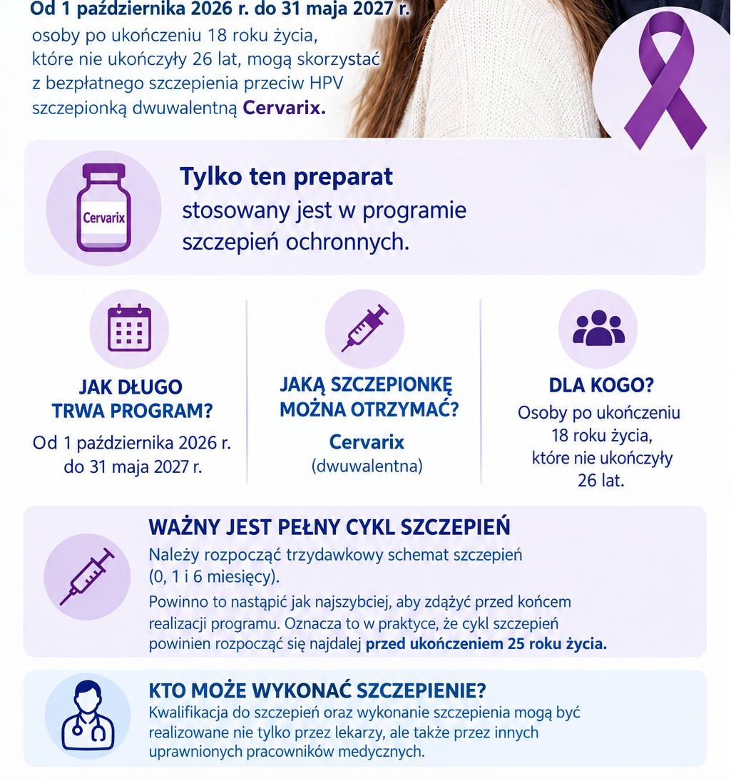 Szczepienie dorosłych przeciw HPV