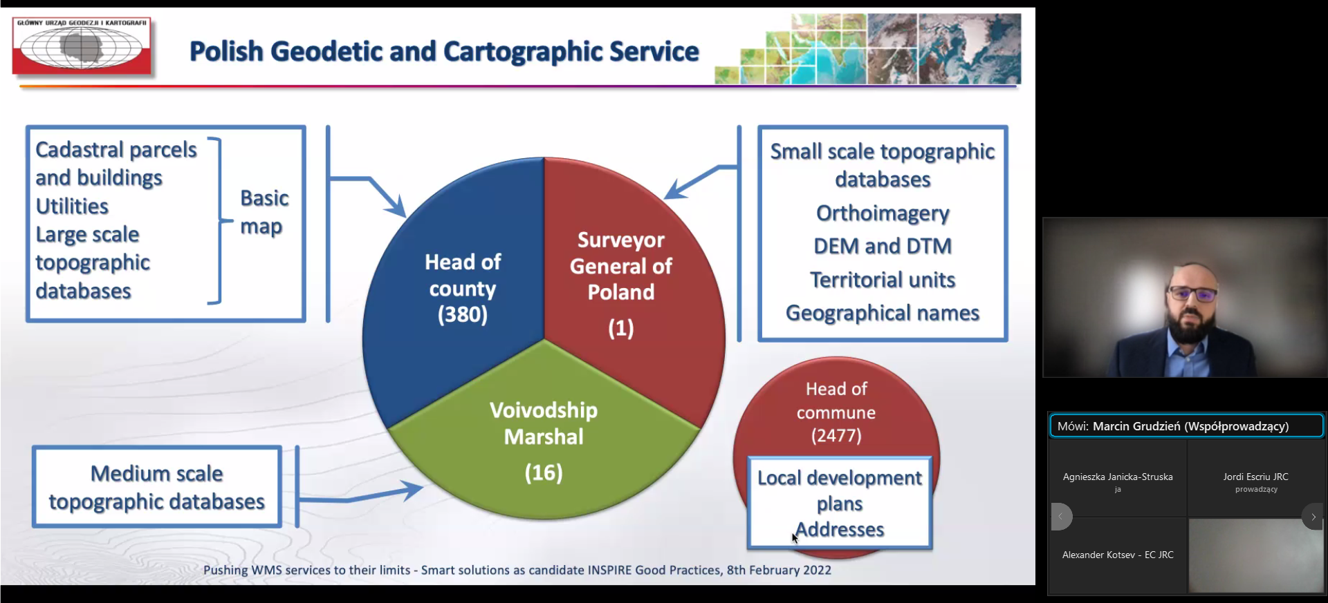 Zrzut ekranu z programu do prowadzenia konferencji online. Po lewej stronie fragment prezentacji przedstawiający strukturę Infrastruktury Informacji Przestrzennej w Polsce, a po prawej prowadzący spotkanie.