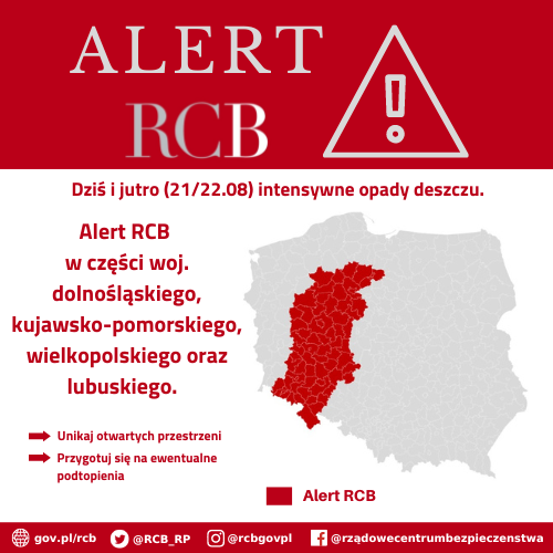 Alert RCB 
