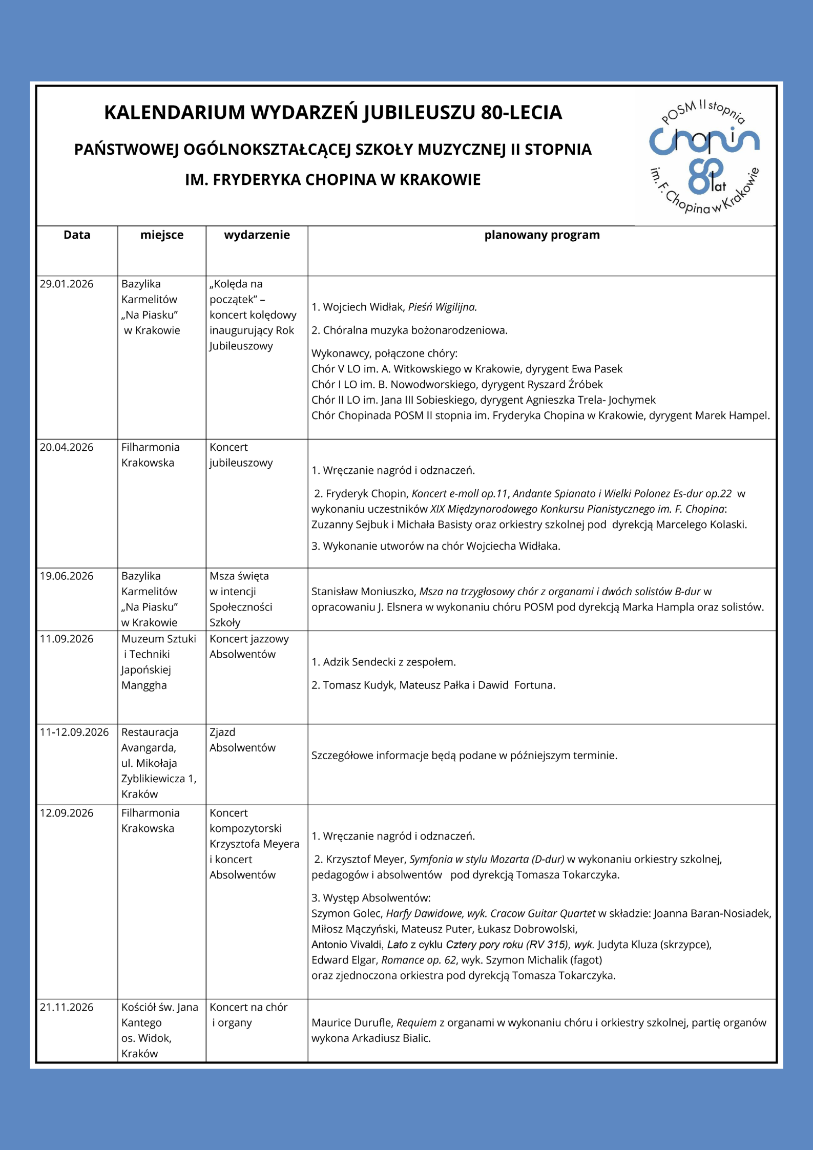 Jubileusz 80-lecia - kalendarium