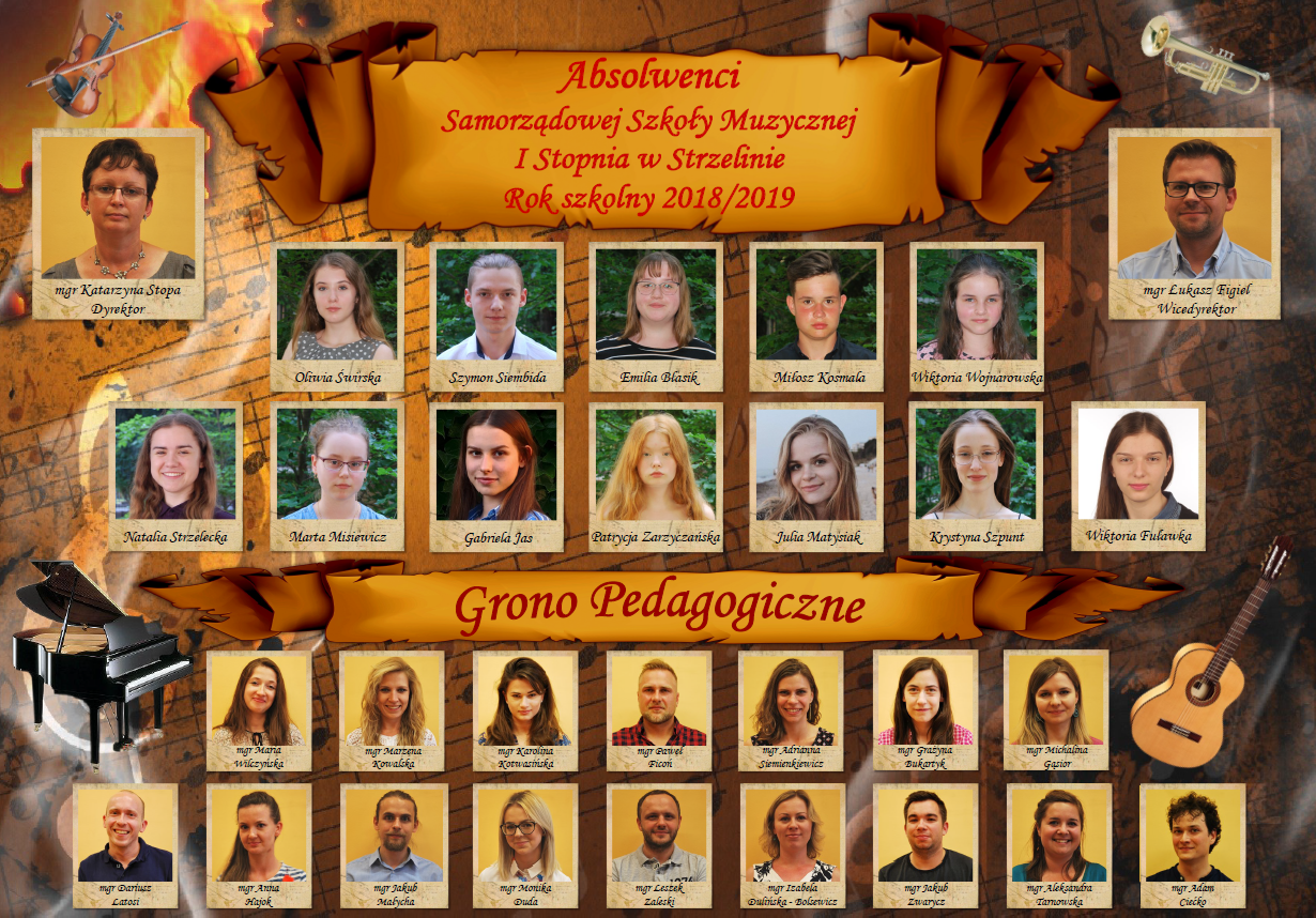 Na pomarańczowobrązowym tle umieszczone zostały zdjęcia dyrekcji, absolwentów oraz grona pedagogicznego. 