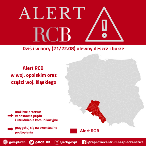 alert RCB