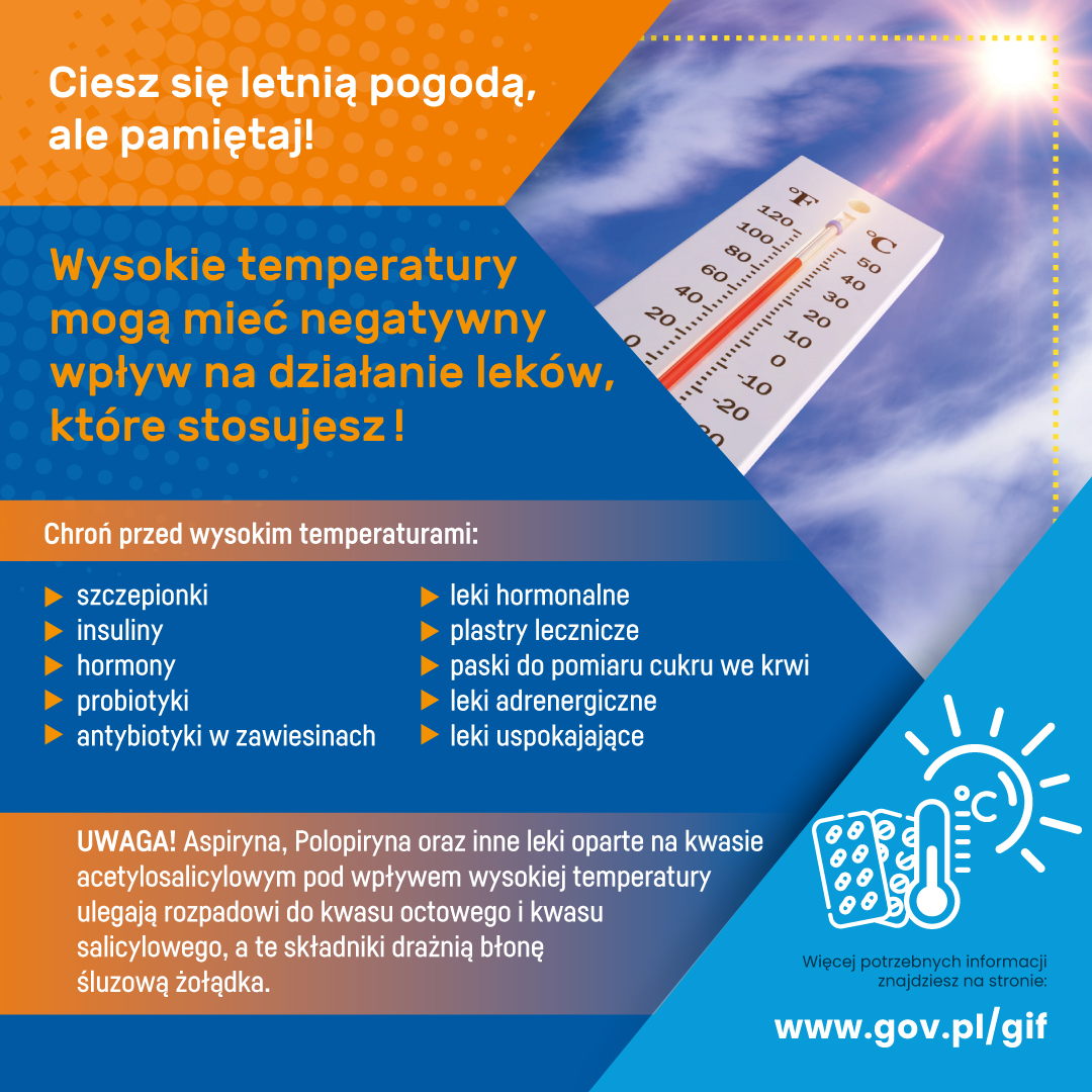 Zasady przechowywania leków