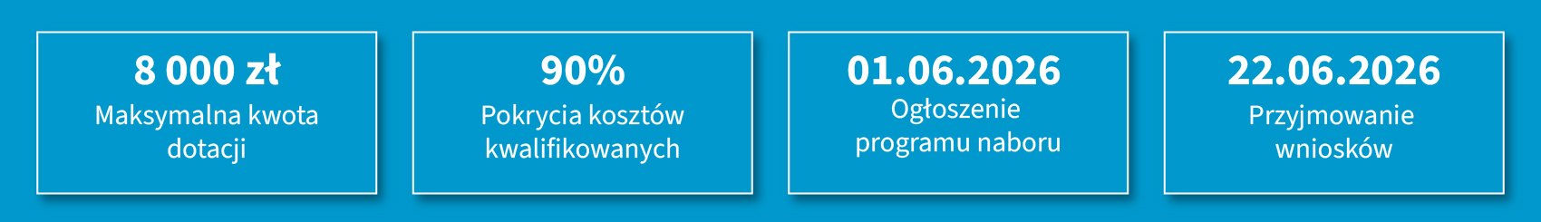 Baner informacyjny. 8000 zł maksymalna kwota dotacji. 90% pokrycia kosztów kwalifikowanych. 01.06.2026 Ogłoszenie programu naboru. 22.06.2026 Przyjmowanie wniosków.