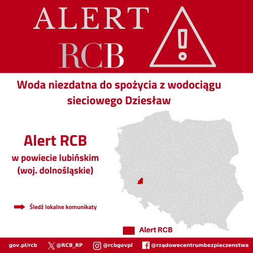 Alert RCB