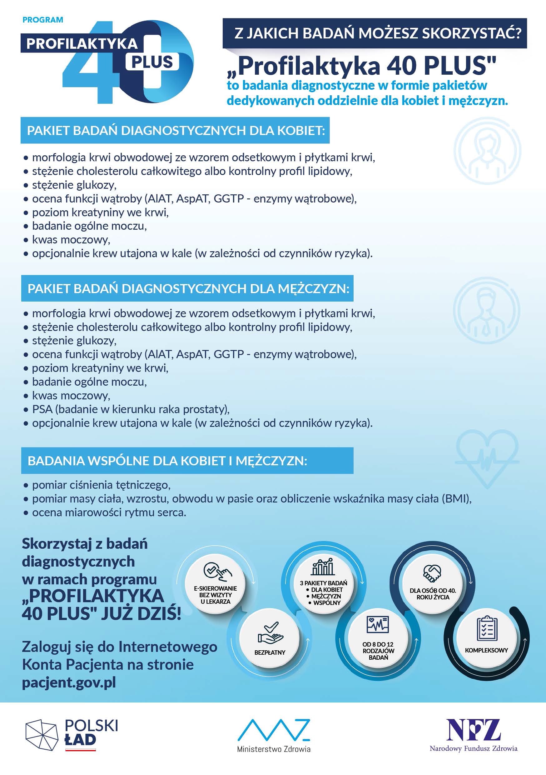 Ulotka profilaktyka 40 PLUS