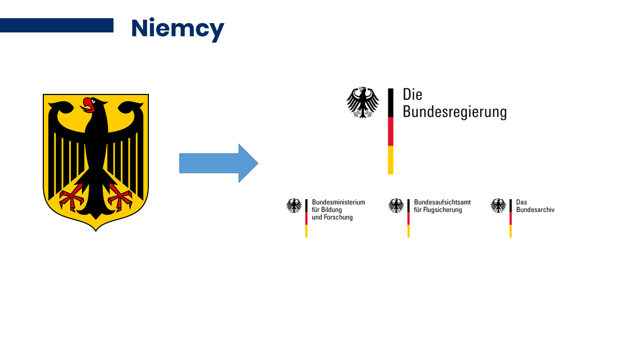 Zmiana identyfikacji rządowej w Niemczech.
