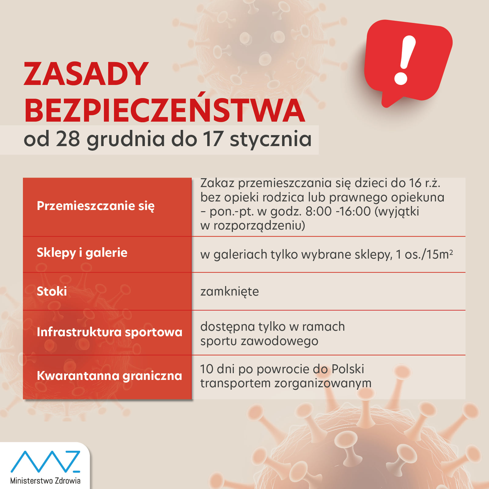 Zasady bezpieczeństwa