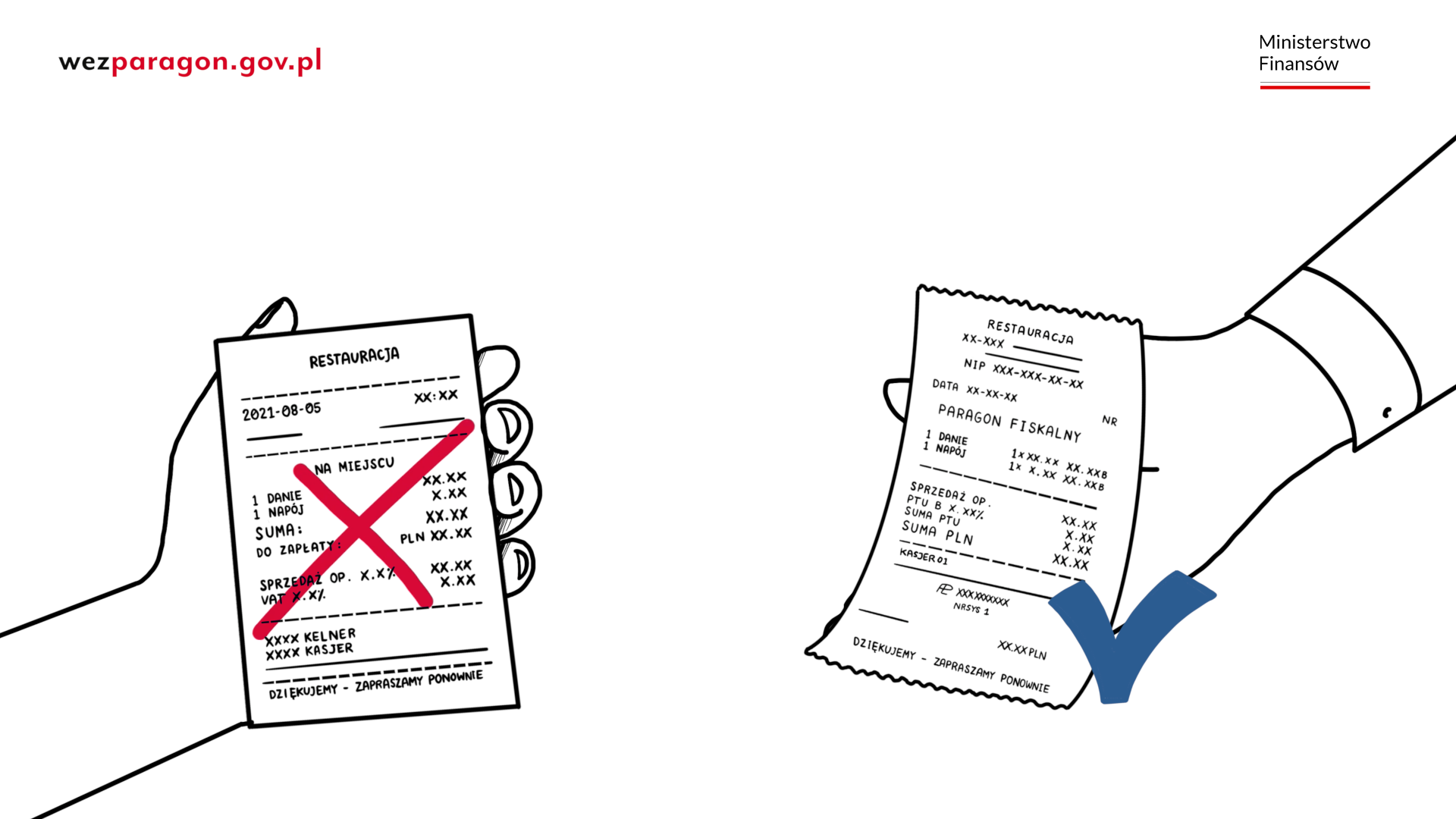 Grafika - osoby trzymają w dłoniach poprawny i błędny paragon fiskalny z restauracji