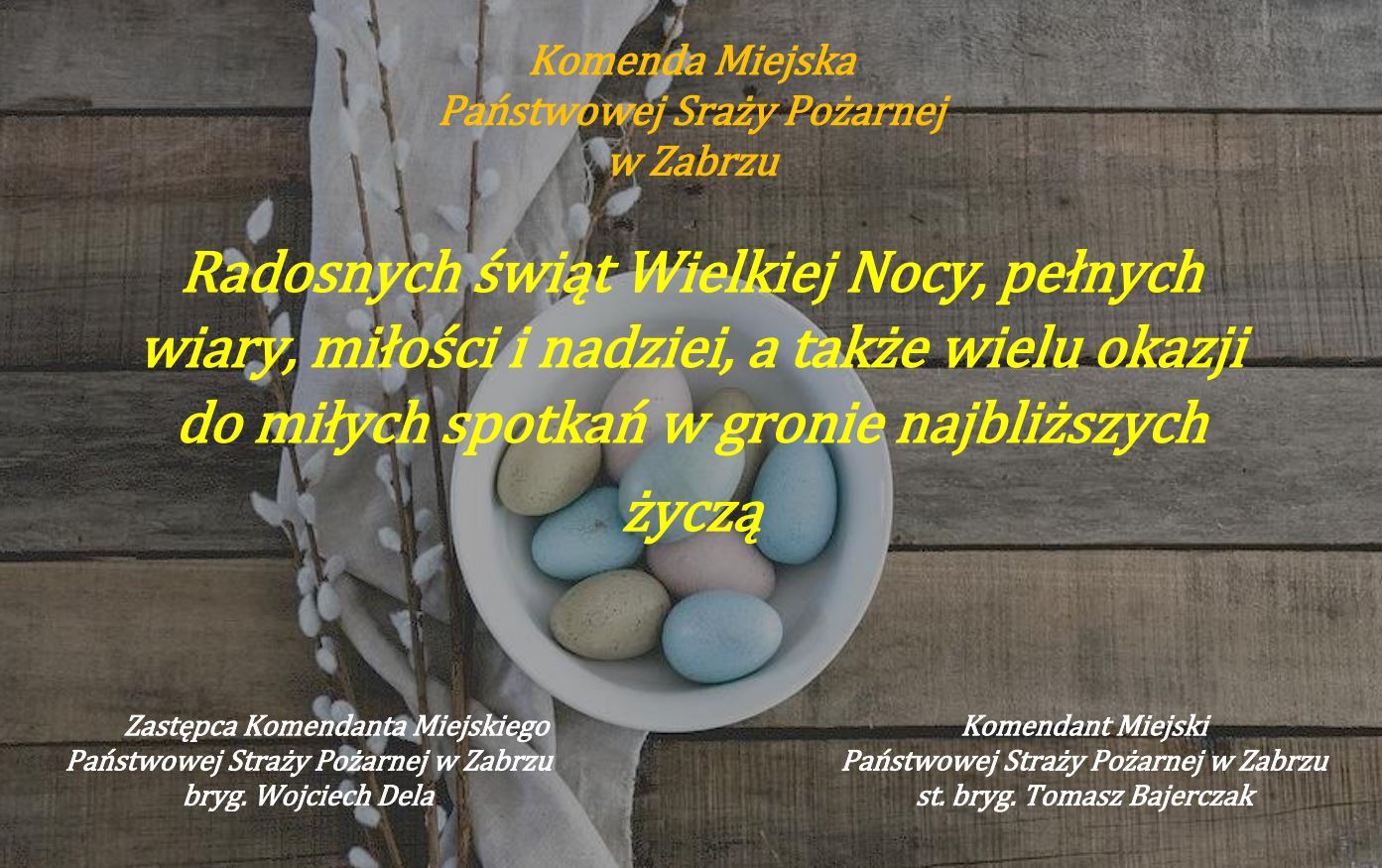 Życzenia Wielkanocne