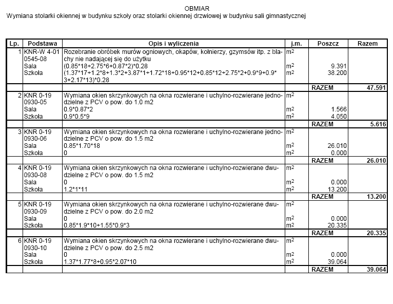 Dzień Ziemi IV 2008