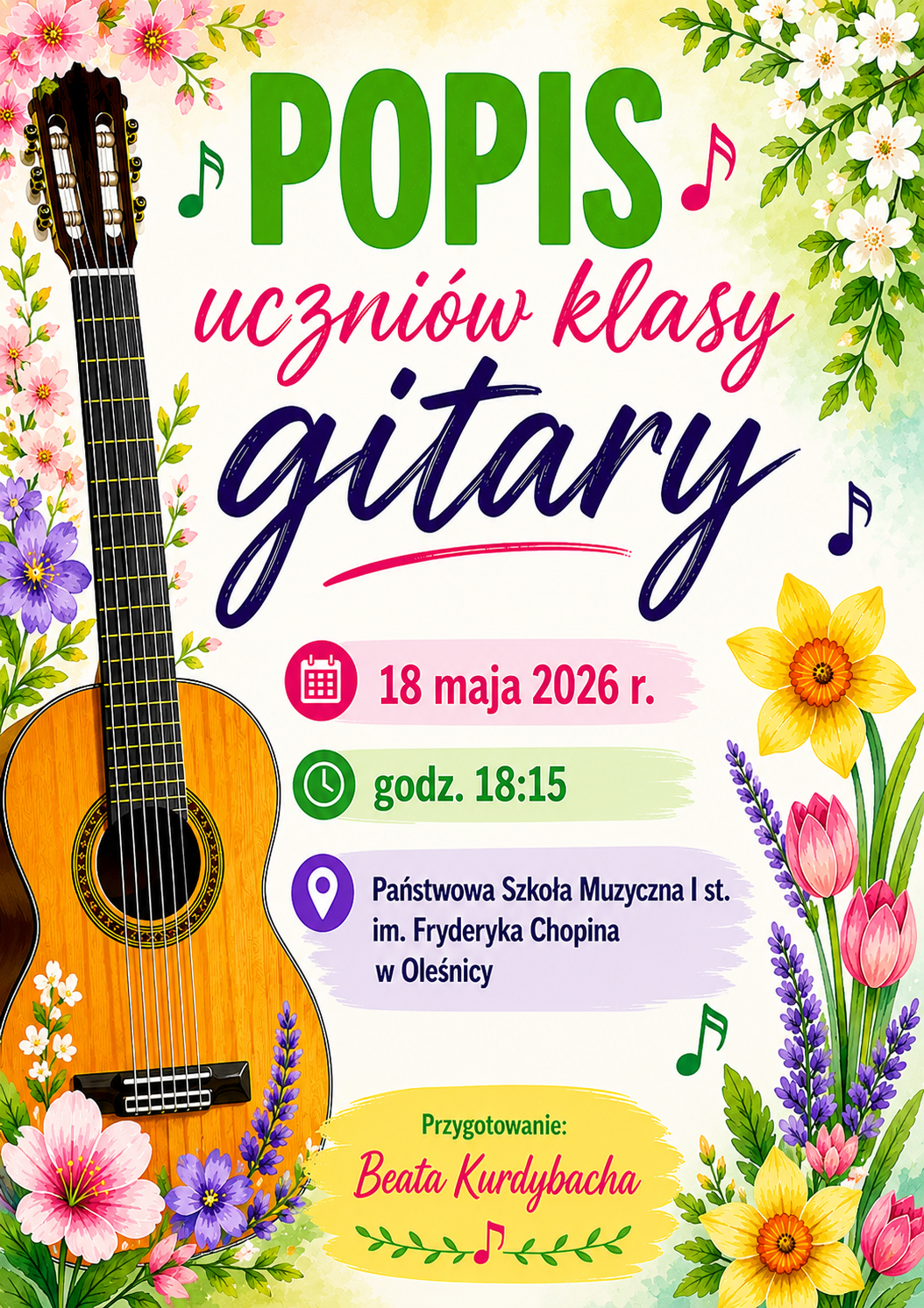 popis gitary