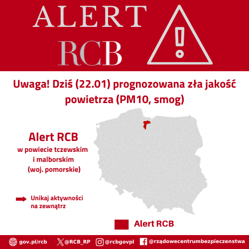 Alert RCB z dnia 22 stycznia 2026 r.