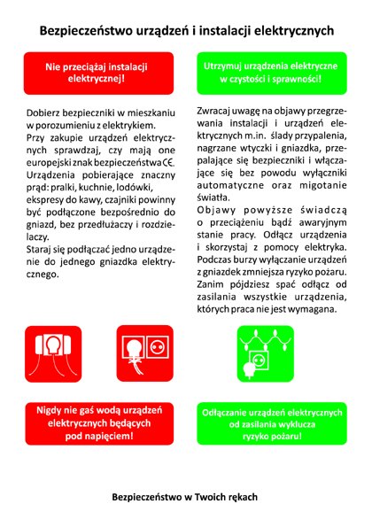 Bezpieczeństwo urządzeń