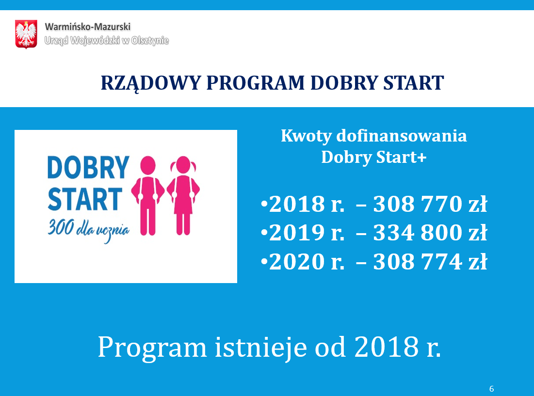 Dobry Start