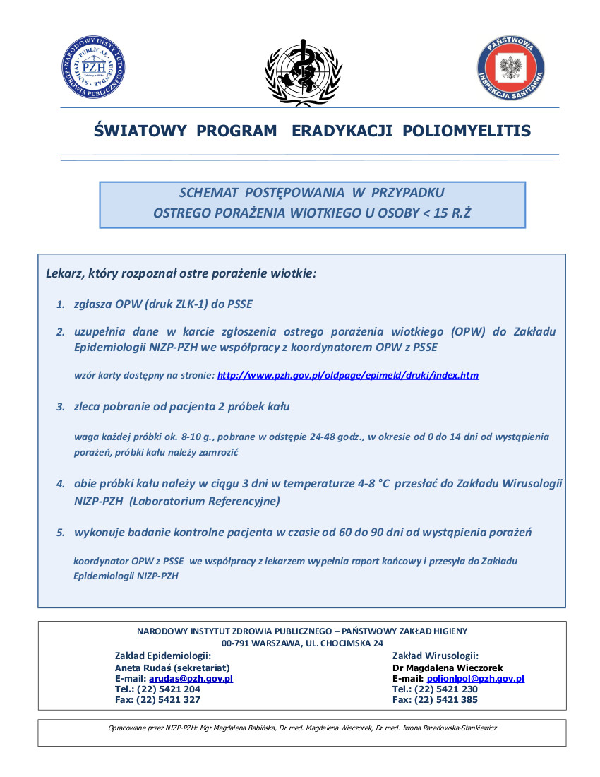 Schemat postępowania w przypadku Ostrego Porażenia Wiotkiego u osoby poniżej 15 r. ż.