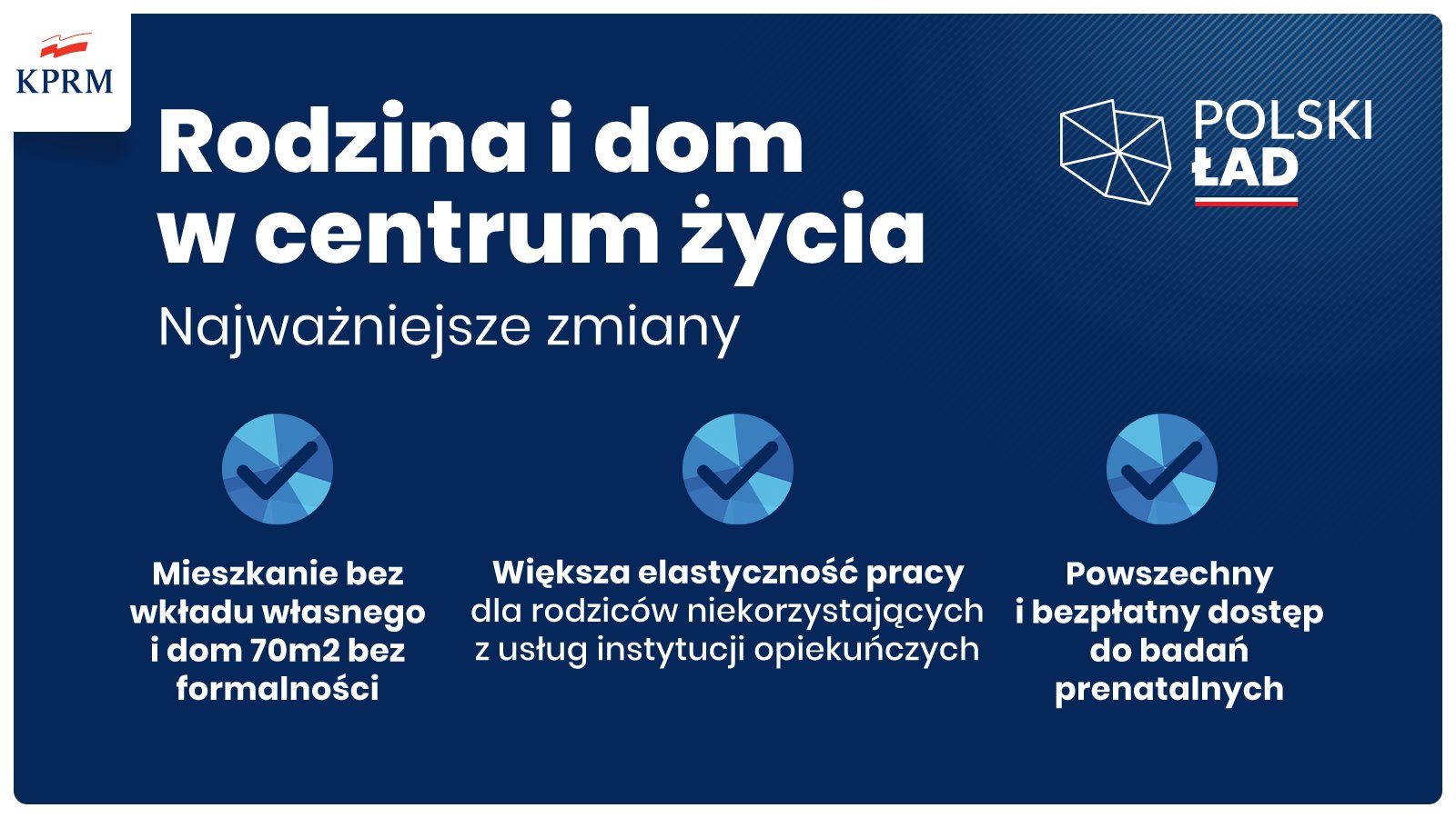 Rodzina i dom w centrum życia