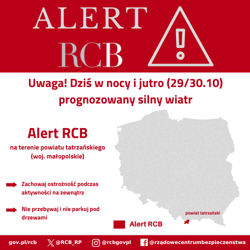 Alert RCB