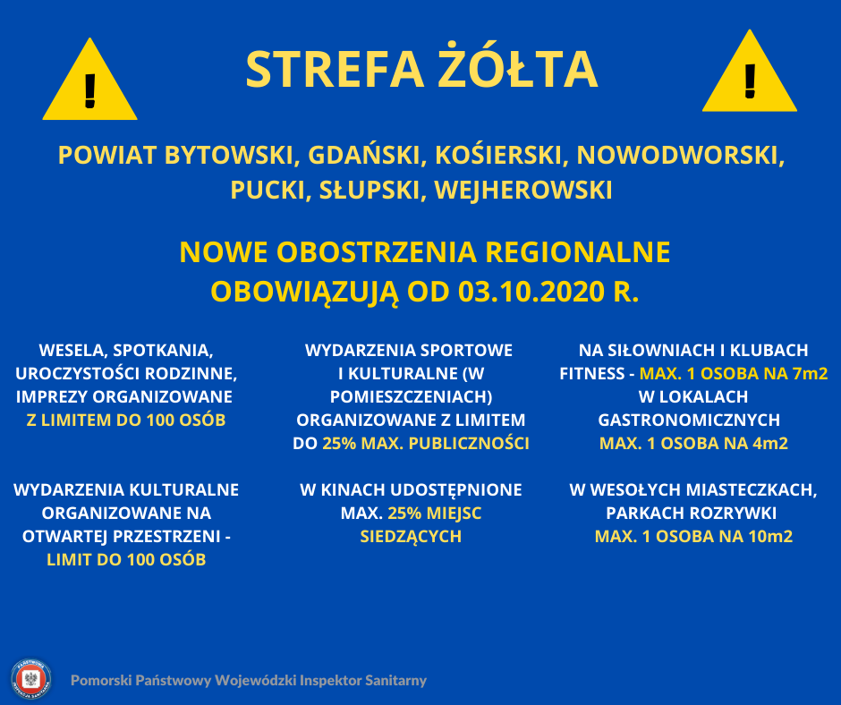 strefa żółta