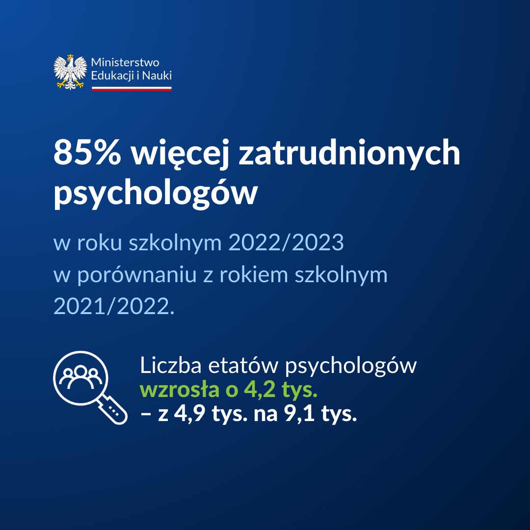 Infografika - opis w treści artykułu.