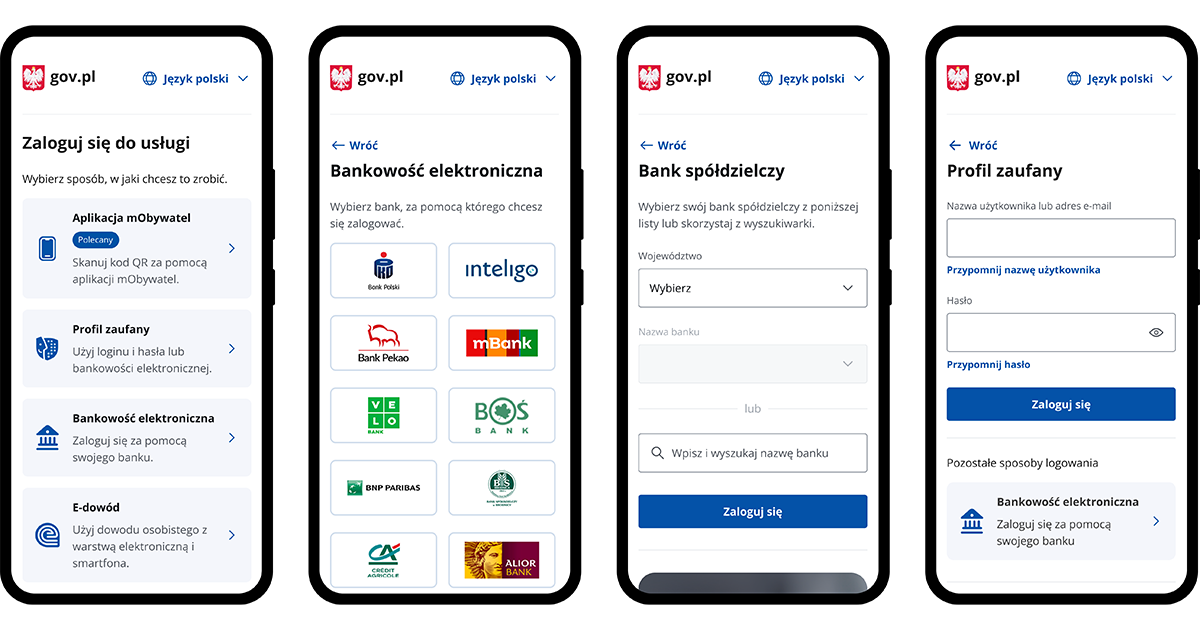 Ekran logowania do login.gov.pl. Cztery rzuty pokazujące kolejne kroki. Pierwszy rzut: 
