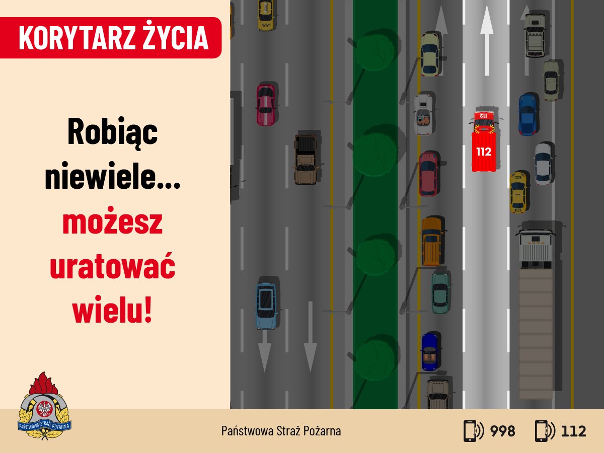 Przedstawiony rysunek przedstawia jak na drodze stworzono korytarz życia - bezpieczny przejazd dla służb ratunkowych do miejsca zdarzenia.