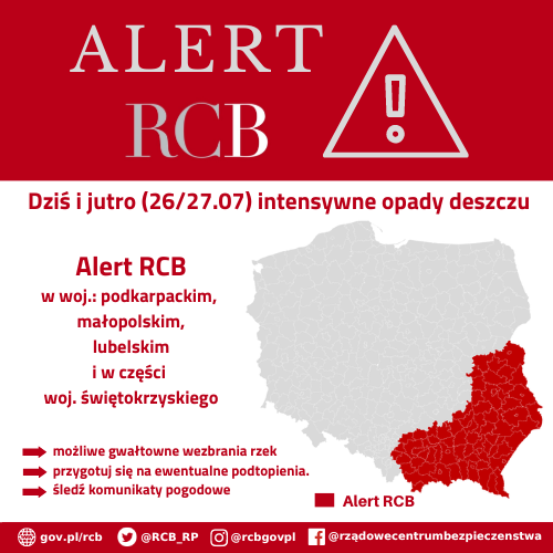 Alert RCB 26/27 lipca – intensywne opady deszczu.