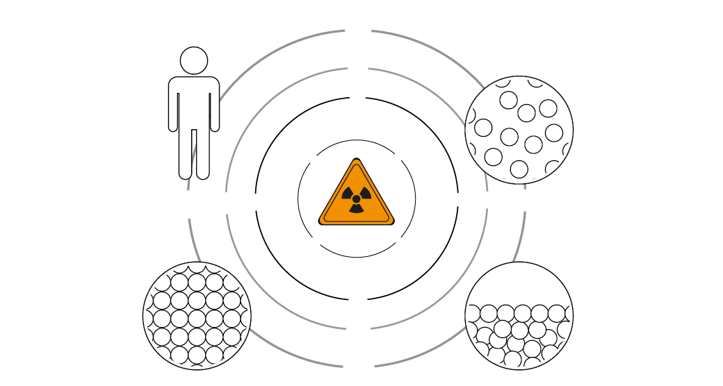 Zagrożenie radiacyjne